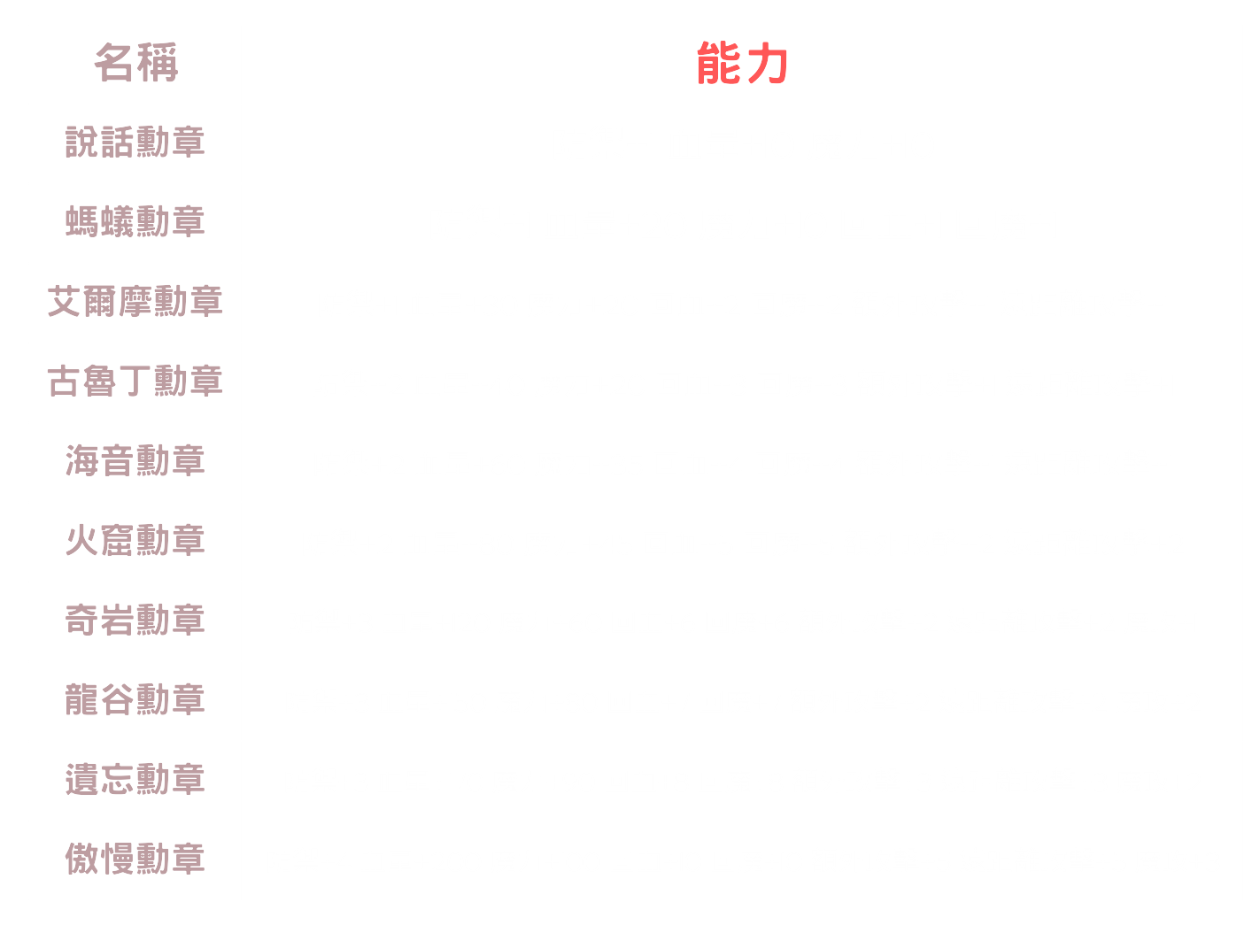 狩獵證明2.png